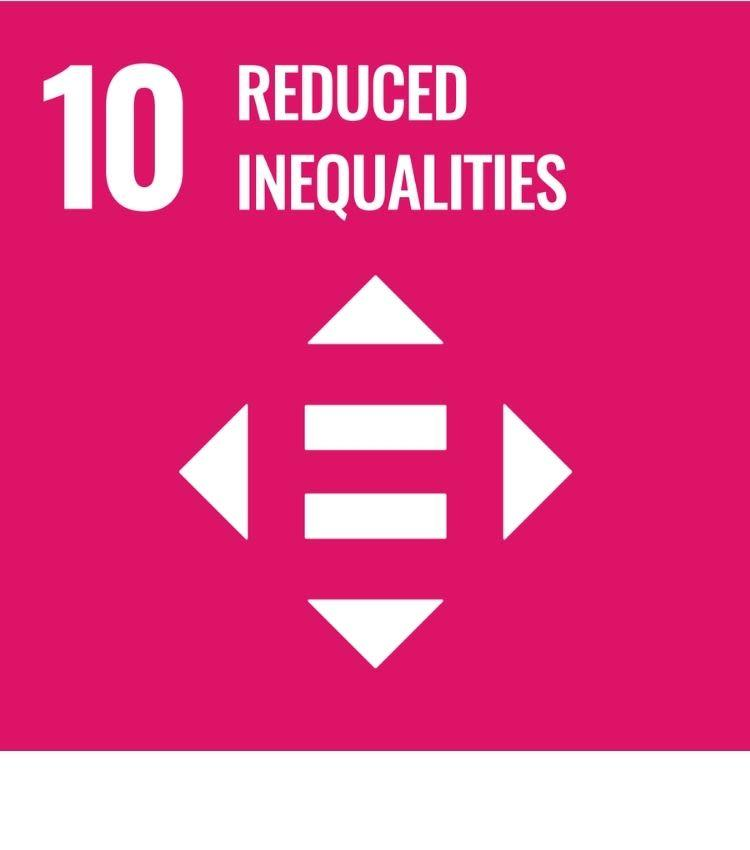 SDG 10: Reduced Inequalities